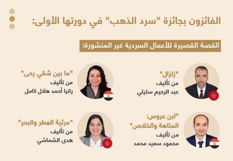 أبوظبي .. فوز ثلاثة مغاربة بجائزة سرد الذهب
