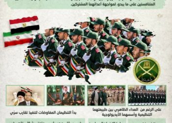 الإخوان المسلمون والباسداران الإيراني: تحالف غير معلن